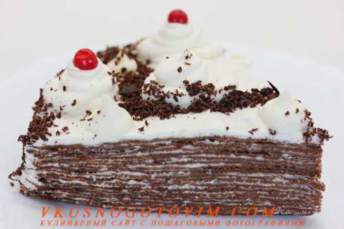 Взбиваем миксером на максимальной скорости до плотной пышной массы