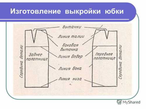 Повторите предыдущий шаг с другого края, присоединив еще одну смещенную деталь не сшивайте две детали спинки между собой