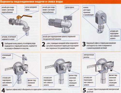 Самый экономный вариант это домашний порошок для посудомоечных машин