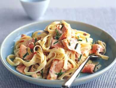 Итальянская кухня