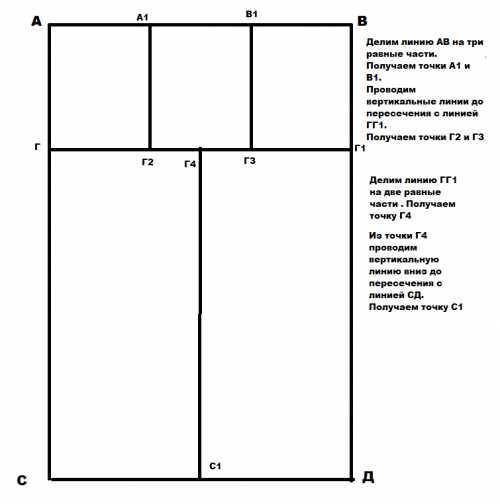 И все благодаря