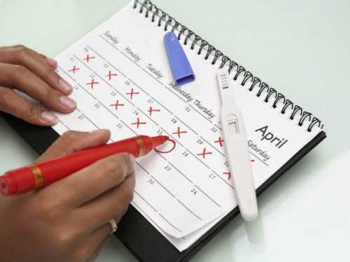Зная, как рассчитать продолжительность менструального цикла, можно приступать к вычислению подходящих дней для того, чтобы забеременеть