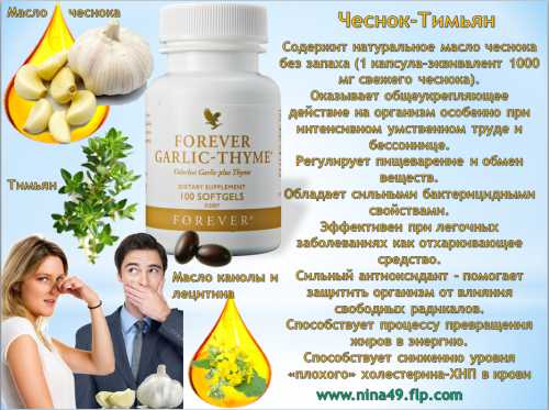 Карта сайта