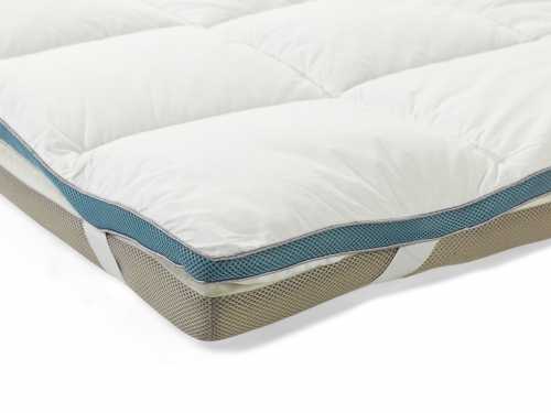 Узнайте из этой публикации про виды детских деревянных кресел кроватей