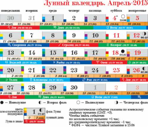 Возможно щадящее окрашивание в яркие цвета й лунный день