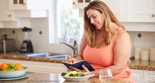 Но красота глаз это не только блеск, чистота, густые ресницы состояние нижних и верхних век влияет на нее не меньше