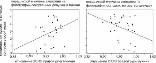 Масло ши является увлажняющим и смягчающим компонентом