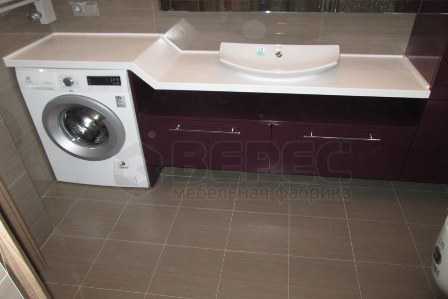 Предназначение мебели для СПА