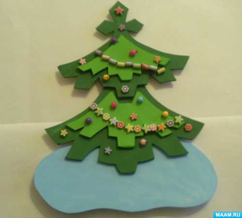 Каждая пара полосок имеет размер на см меньше предыдущей пары