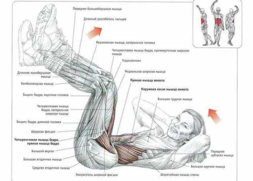 Достаточно методично подойти к решению проблемы