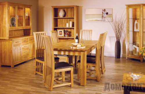 Как лучше ухаживать за мебелью