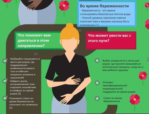 И речь идет не столько о конкретных техниках дыхания, сколько об умении через внимание к дыханию управлять телом, эмоциональным состоянием