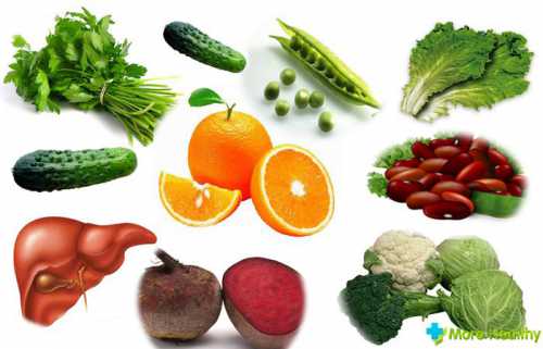 Для чего нужна фолиевая кислота