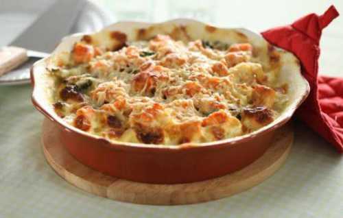 Способ приготовления