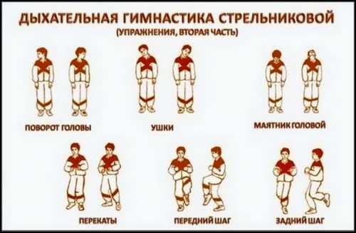 Рекомендуется, чтобы лечебная физкультура стала нормой и проводилась на протяжении всей жизни