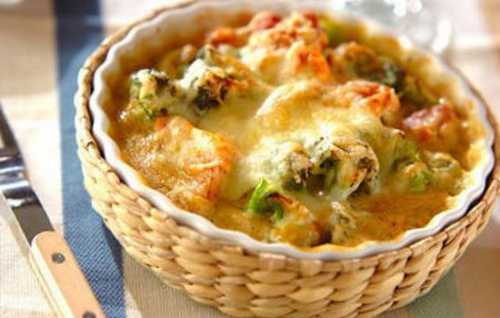 Рецепты куриного филе в кефире, секреты выбора