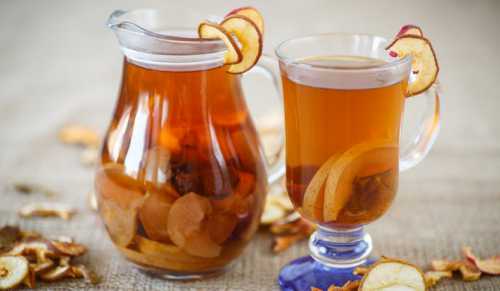 Компот из сухофруктов