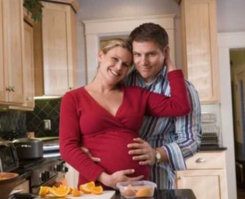 Половой акт в фертильные дни месячного цикла