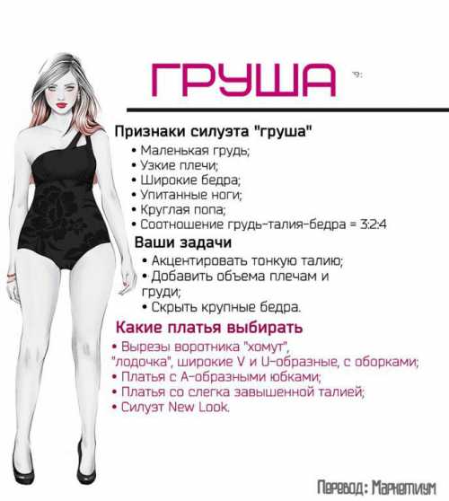 Подбираем юбку по типу фигуры